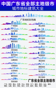 廣東城市地標(biāo)大全