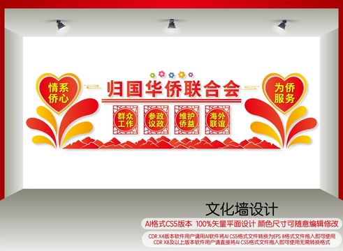 僑聯(lián)文化墻
