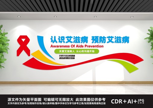 預(yù)防艾滋病