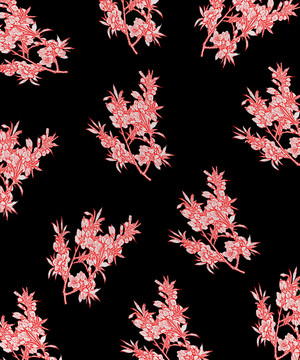 數(shù)碼印花