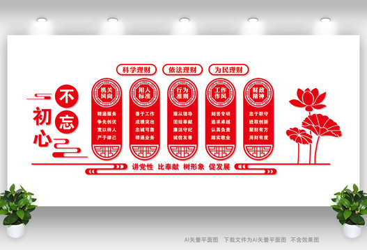 財(cái)政展板