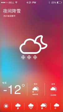 天气APP界面设计视觉设计UI