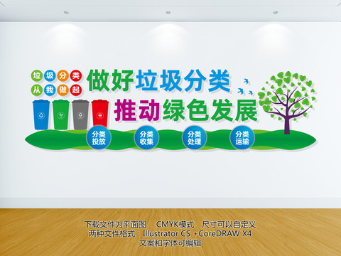 垃圾分類
