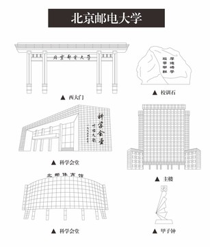 北京郵電大學(xué)