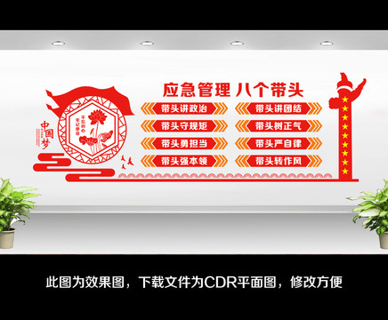 應(yīng)急管理八個(gè)帶頭