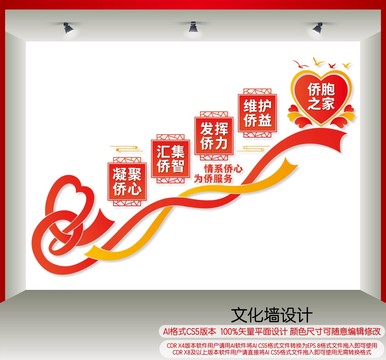 僑聯(lián)樓梯文化墻