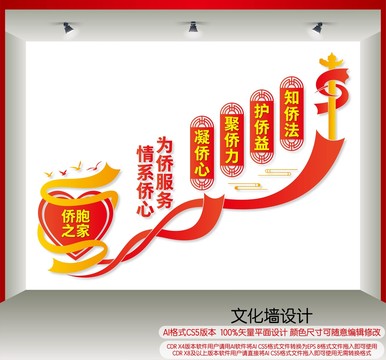 僑聯(lián)樓梯間文化墻