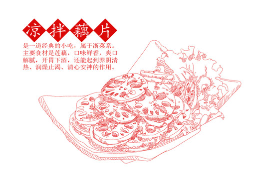 手繪菜食材中國風(fēng)藕片