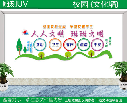 人人文明班班文明文化墻