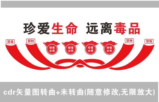禁毒文化珍愛生命遠離毒品文化墻