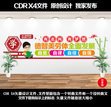 德智美勞體