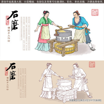 古代人物推磨圖