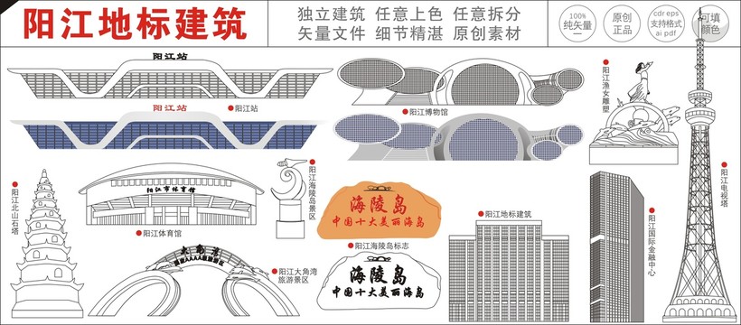 陽江
