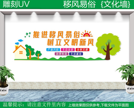 移風(fēng)易俗展板