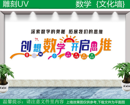 數(shù)學(xué)文化墻
