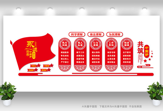 財(cái)政文化墻