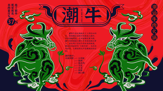 牛肉火鍋海報(bào)