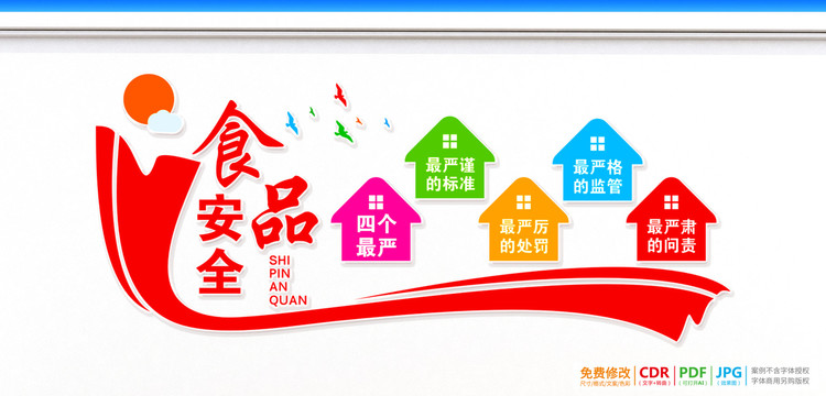食品安全最嚴(yán)