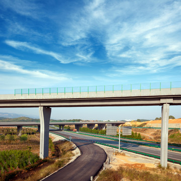 中国高速公路和高架桥