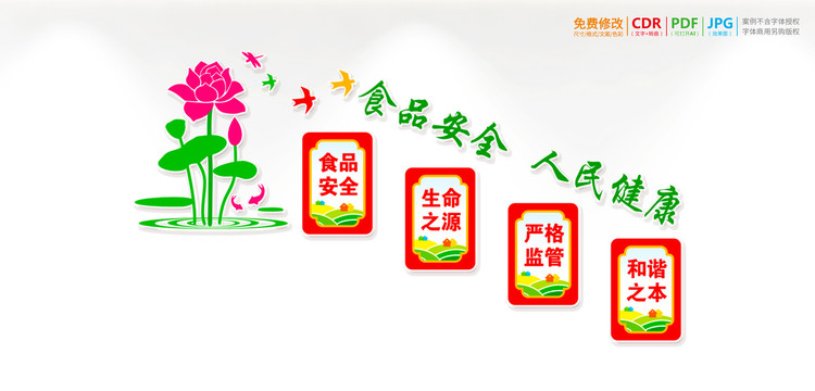 樓梯樓道食品安全宣傳標(biāo)語