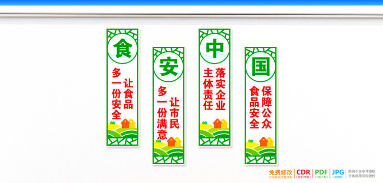 食品安全宣傳展板