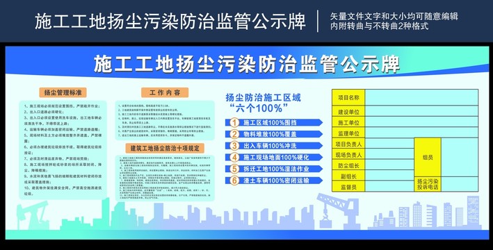 工地扬尘污染防治公示牌