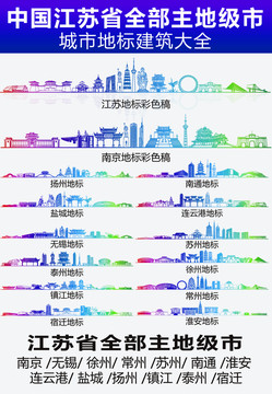 江蘇