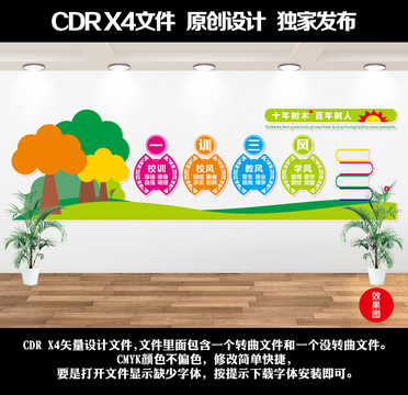 一訓三風