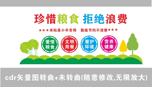 珍惜糧食拒絕浪費
