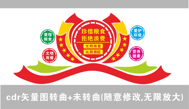 珍惜糧食拒絕浪費(fèi)宣傳墻