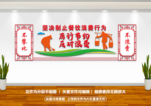反對浪費