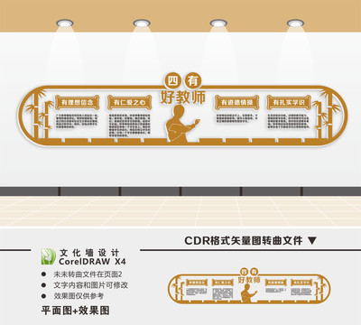 四有好教師文化墻