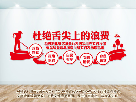 拒絕舌尖上的浪費
