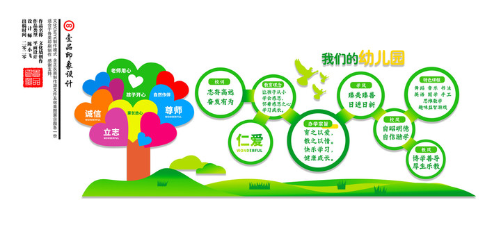 幼兒園文化墻設(shè)計(jì)