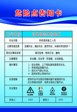 危險(xiǎn)點(diǎn)告知卡