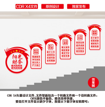 財(cái)政局樓梯樓道文化墻