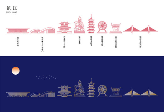 鎮(zhèn)江