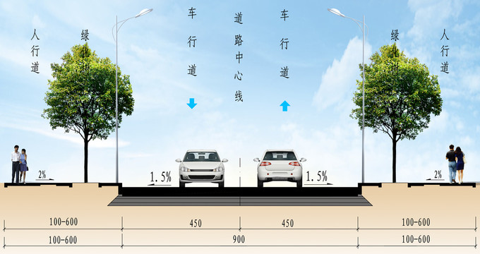 路基典型横断面图
