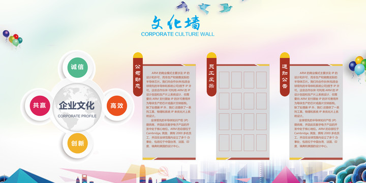 公司發(fā)展歷程文化墻