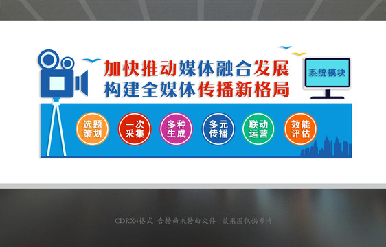 融媒體