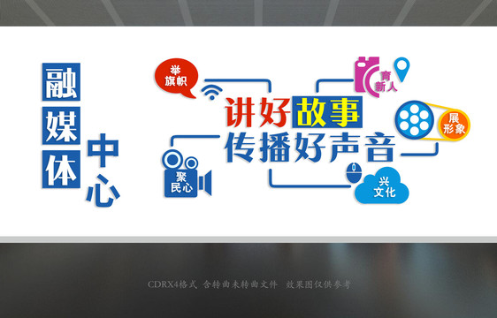 融媒體
