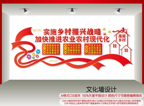 實施鄉(xiāng)村振興戰(zhàn)略