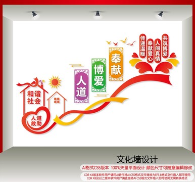 樓梯間紅會文化墻