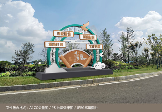 四個自信