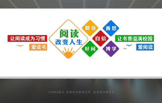 閱讀