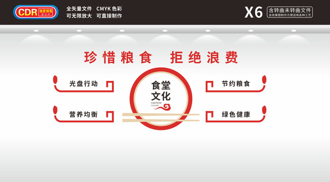 食堂文化墻