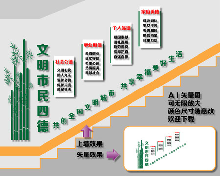 文明市民四德楼梯文化墙