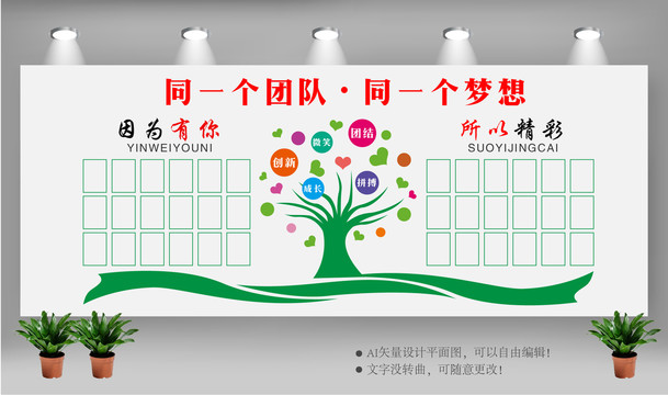 照片墻