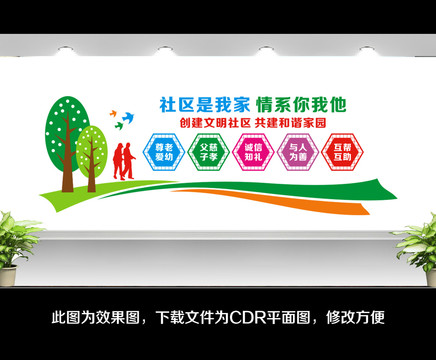 社區(qū)文化墻