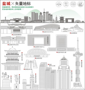 鹽城